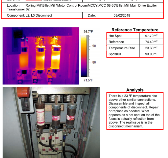 Thermography