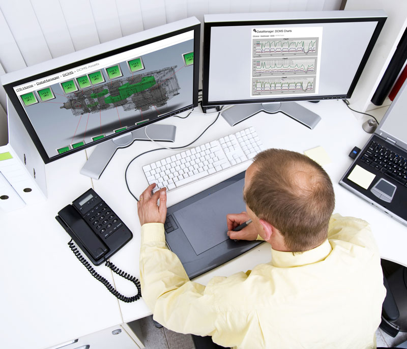 From the Analysts Desk ITR