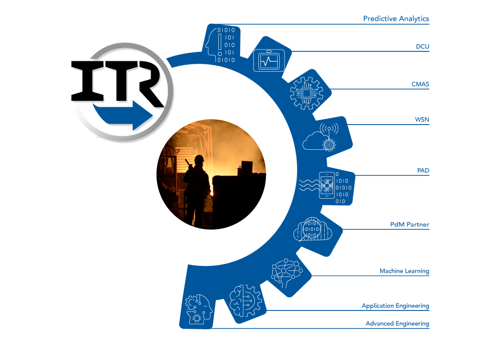 ITR-ECO-gear-pinwheel-new-image